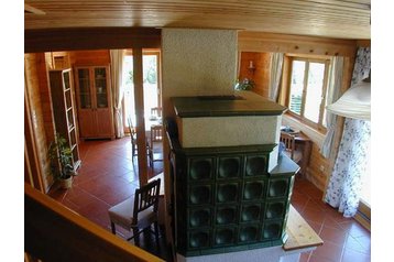 Autriche Chata Bad Goisern, Extérieur